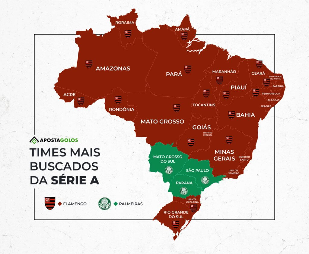 Times mais buscados do brasileirão - outubro - 2023