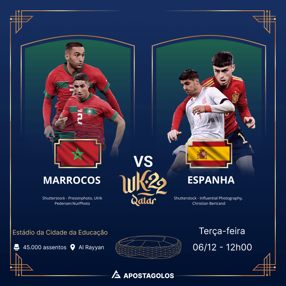 Marrocos x Espanha: Palpites, prognósticos e onde assistir - Copa do Mundo  - 06/11 » Mantos do Futebol